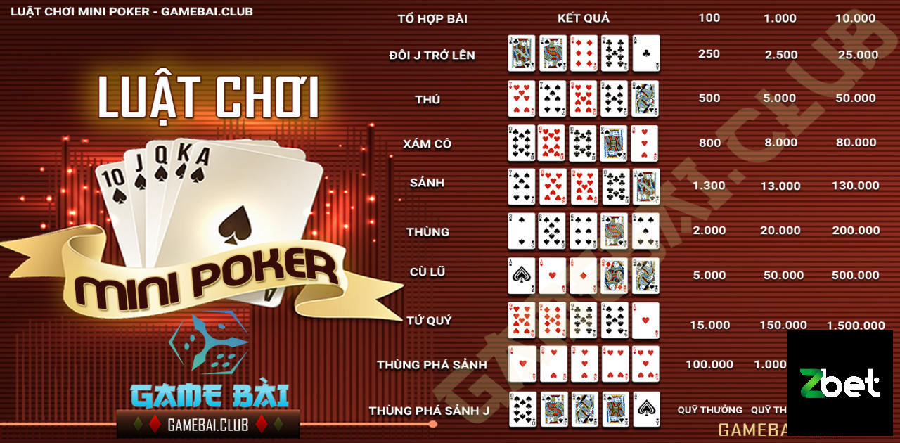 MINI POKER ZBET - CASINO ZBET - NHÀ CÁI ZBET